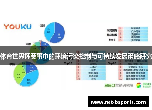 体育世界杯赛事中的环境污染控制与可持续发展策略研究 体育世界杯赛事中的环境污染控制与可持续发展策略研究