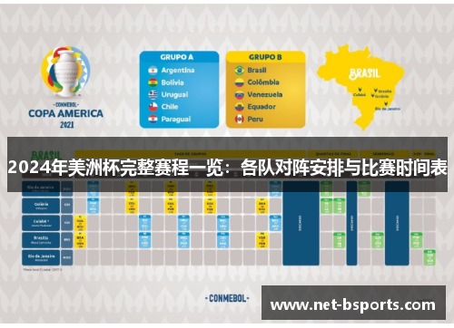2024年美洲杯完整赛程一览:各队对阵安排与比赛时间表 2024年美洲杯完整赛程一览:各队对阵安排与比赛时间表