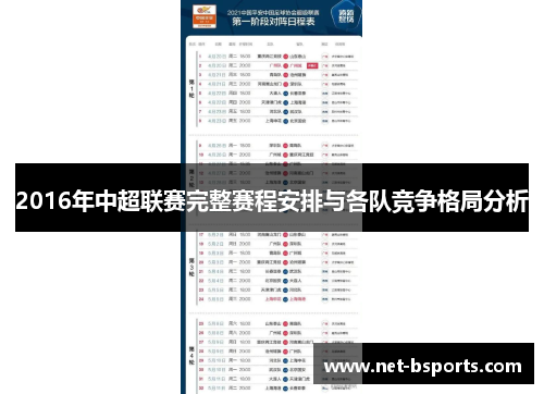 2016年中超联赛完整赛程安排与各队竞争格局分析 2016年中超联赛完整赛程安排与各队竞争格局分析