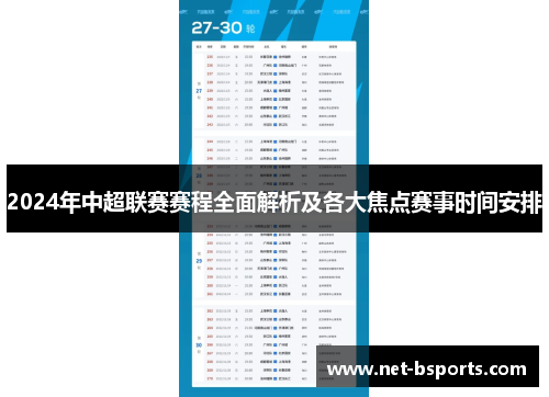 2024年中超联赛赛程全面解析及各大焦点赛事时间安排 2024年中超联赛赛程全面解析及各大焦点赛事时间安排