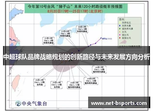 中超球队品牌战略规划的创新路径与未来发展方向分析 中超球队品牌战略规划的创新路径与未来发展方向分析