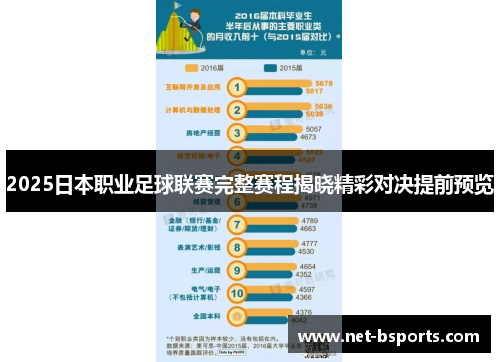 2025日本职业足球联赛完整赛程揭晓精彩对决提前预览 2025日本职业足球联赛完整赛程揭晓精彩对决提前预览