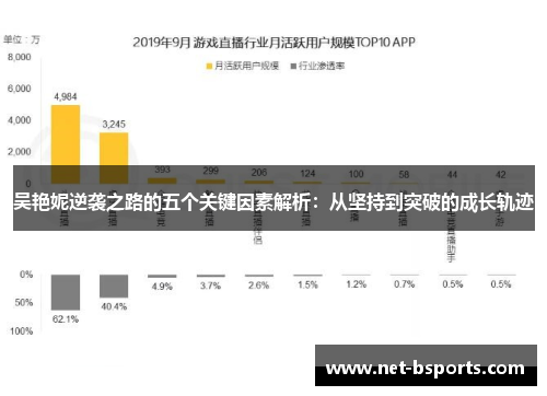 吴艳妮逆袭之路的五个关键因素解析:从坚持到突破的成长轨迹 吴艳妮逆袭之路的五个关键因素解析:从坚持到突破的成长轨迹