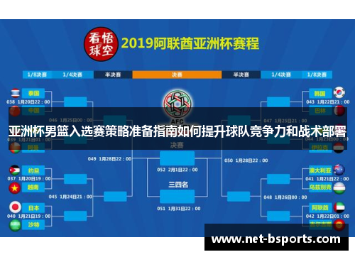 亚洲杯男篮入选赛策略准备指南如何提升球队竞争力和战术部署