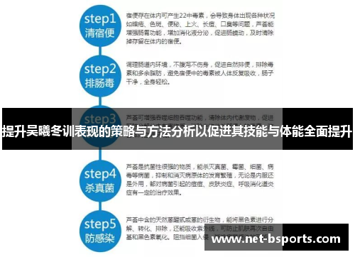 提升吴曦冬训表现的策略与方法分析以促进其技能与体能全面提升 提升吴曦冬训表现的策略与方法分析以促进其技能与体能全面提升