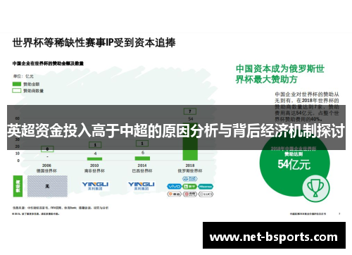 英超资金投入高于中超的原因分析与背后经济机制探讨 英超资金投入高于中超的原因分析与背后经济机制探讨