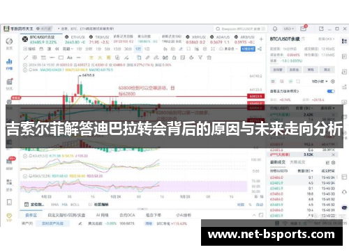 吉索尔菲解答迪巴拉转会背后的原因与未来走向分析 吉索尔菲解答迪巴拉转会背后的原因与未来走向分析