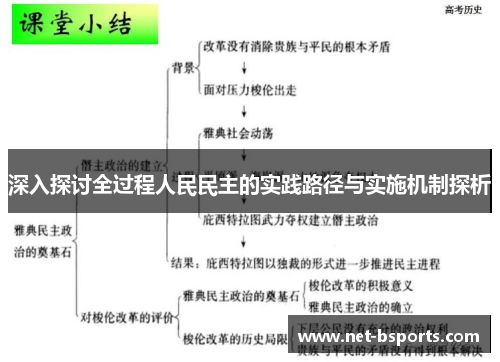 深入探讨全过程人民民主的实践路径与实施机制探析 深入探讨全过程人民民主的实践路径与实施机制探析