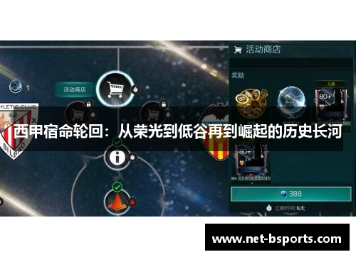 西甲宿命轮回：从荣光到低谷再到崛起的历史长河