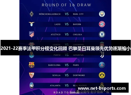 2021-22赛季法甲积分榜变化回顾 巴黎圣日耳曼领先优势逐渐缩小 2021-22赛季法甲积分榜变化回顾 巴黎圣日耳曼领先优势逐渐缩小