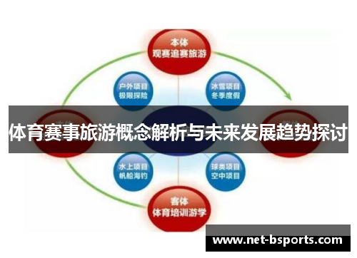 体育赛事旅游概念解析与未来发展趋势探讨 体育赛事旅游概念解析与未来发展趋势探讨