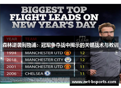 森林逆袭利物浦:冠军争夺战中揭示的关键战术与教训 森林逆袭利物浦:冠军争夺战中揭示的关键战术与教训