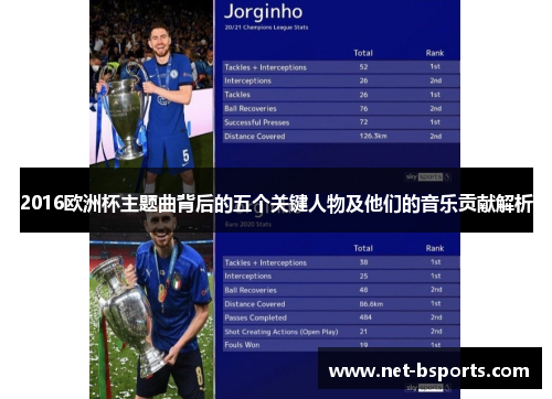 2016欧洲杯主题曲背后的五个关键人物及他们的音乐贡献解析