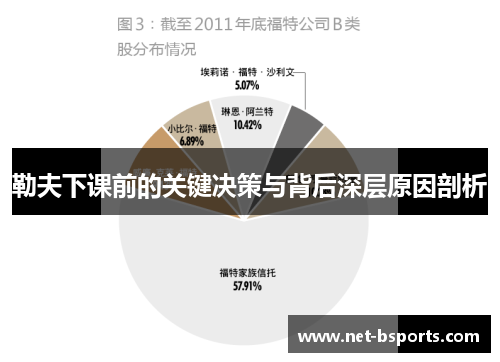 勒夫下课前的关键决策与背后深层原因剖析