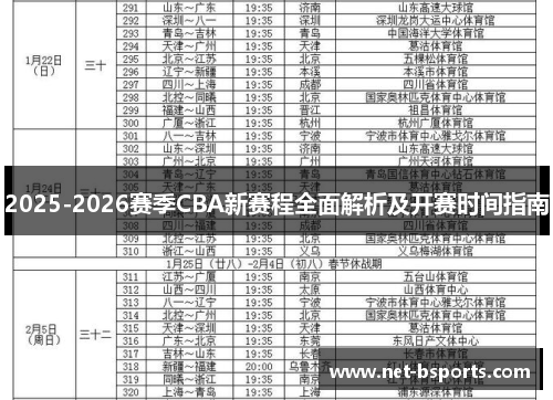 2025-2026赛季CBA新赛程全面解析及开赛时间指南 2025-2026赛季CBA新赛程全面解析及开赛时间指南