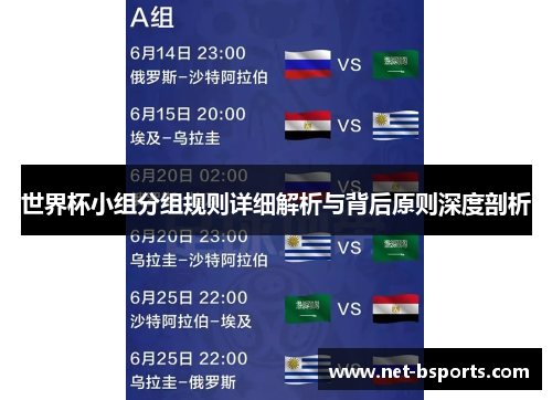 世界杯小组分组规则详细解析与背后原则深度剖析 世界杯小组分组规则详细解析与背后原则深度剖析