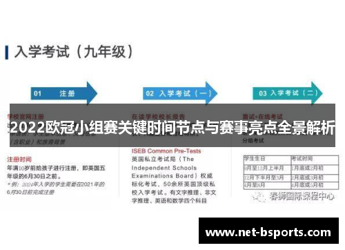 2022欧冠小组赛关键时间节点与赛事亮点全景解析