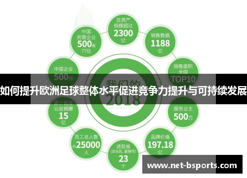 如何提升欧洲足球整体水平促进竞争力提升与可持续发展