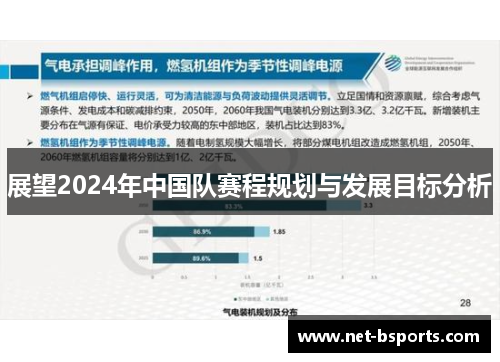 展望2024年中国队赛程规划与发展目标分析