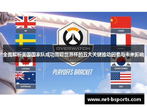 全面解析美国国家队成功晋级世界杯的五大关键推动因素与未来影响